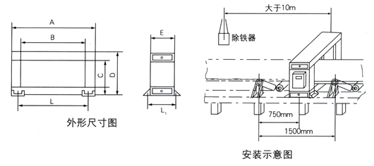 金屬探測儀外形尺寸,、安裝示意圖